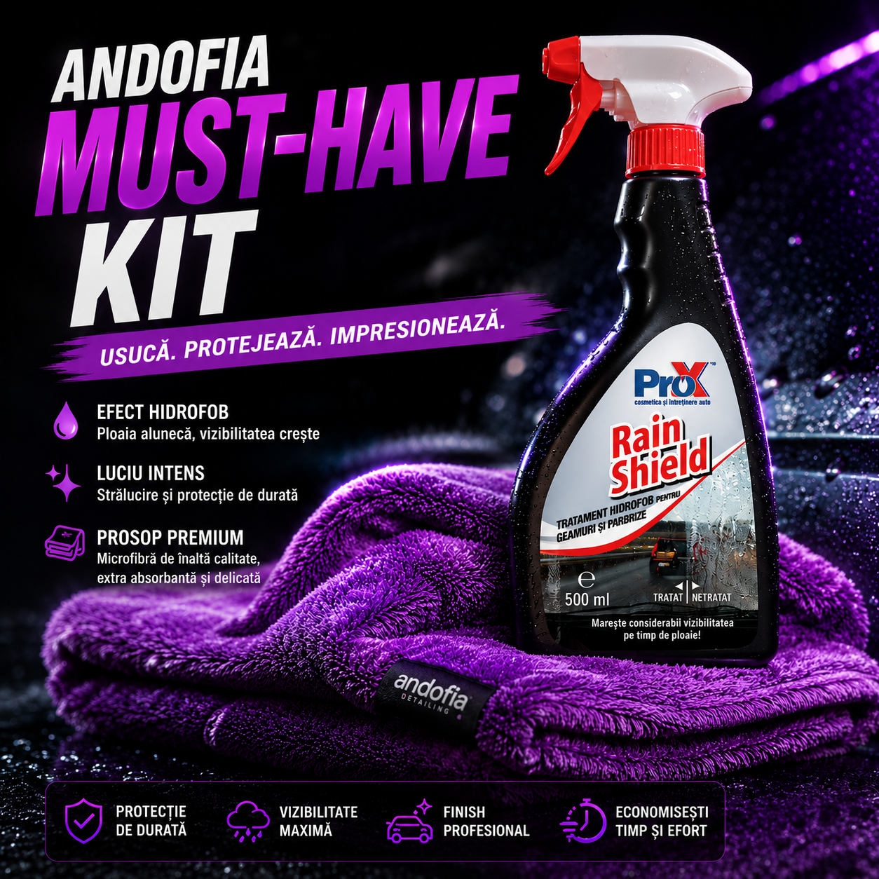 Andofia Must-Have Kit