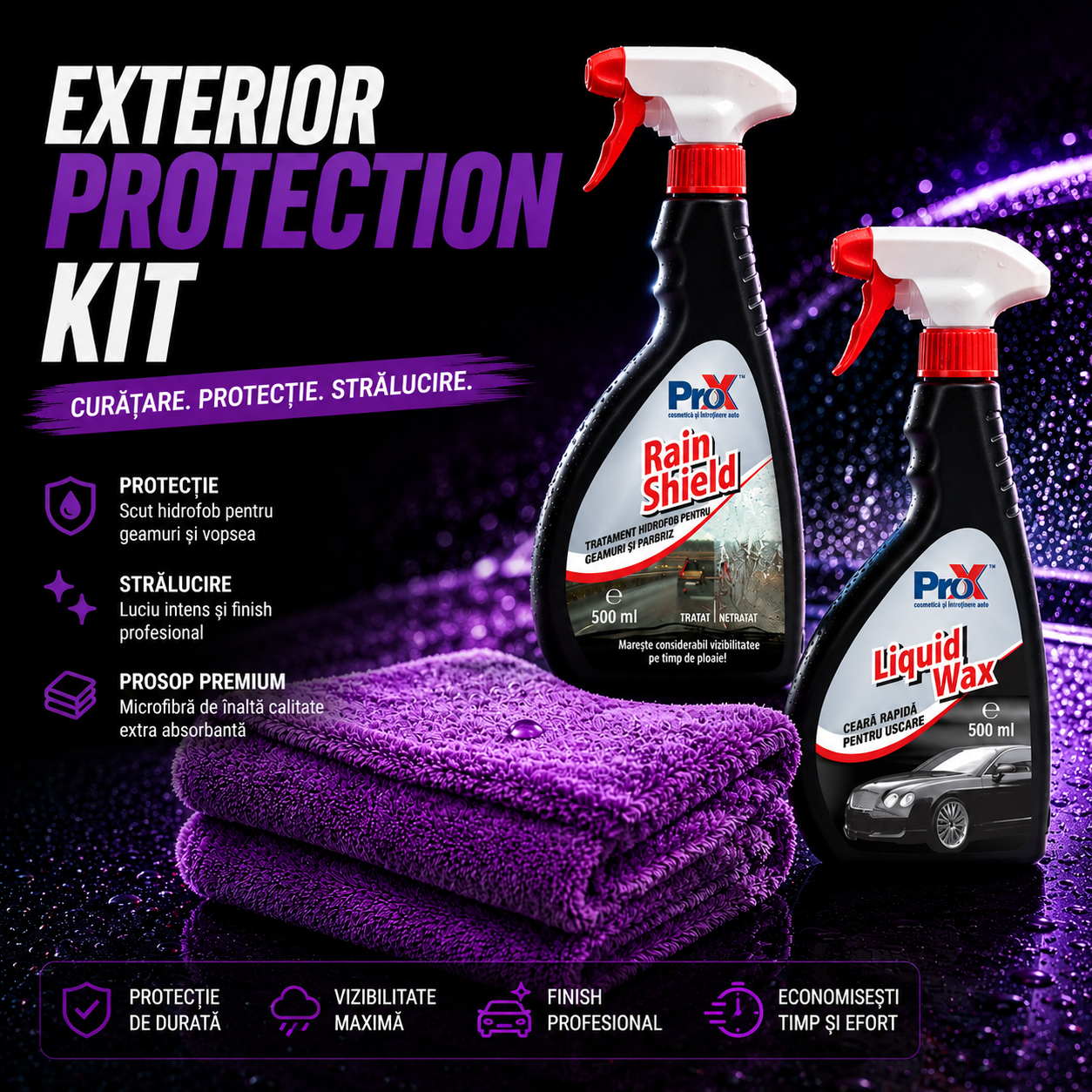 Andofia Exterior Protection Kit